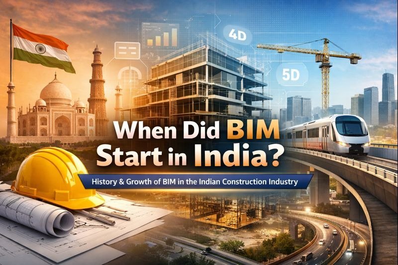 When Did BIM Start in India?